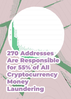 270 addresses are responsible all cryptocurrency