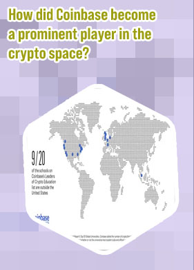 Coinbase crypto list