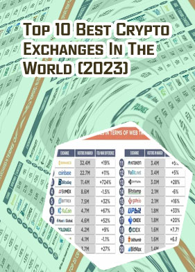 Crypto exchange ranking