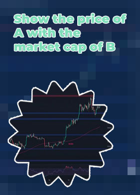 Cryptocurrency prices