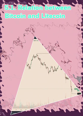 Forces have more than bitcoin